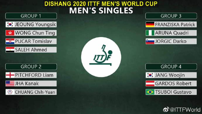 周末观赛指南：ATP年终赛揭幕，男乒世界杯收官